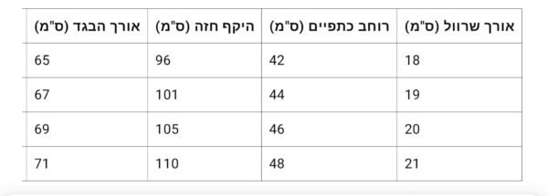 ⁦חולצה קצרה של קלווין קליין⁩ – תמונה ⁦11⁩