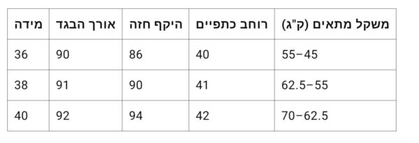 ⁦שמלה של לקוסט⁩ – תמונה ⁦19⁩