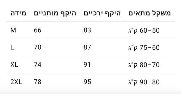 ⁦מארז 3 בוקסרים של טומי הילפיגר⁩ – תמונה ⁦11⁩
