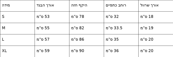 ⁦סוודרים לנשים של ראלף לורן⁩ – תמונה ⁦30⁩